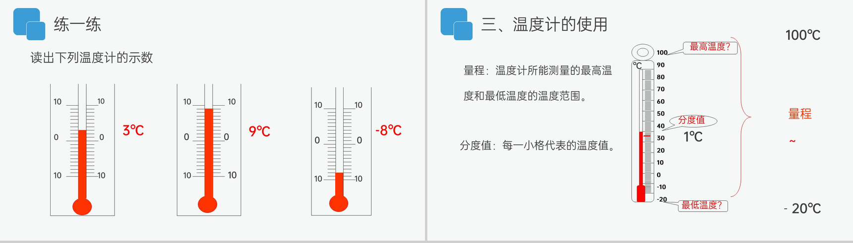 《温度》人教版八年级初二物理上册PPT课件-8
