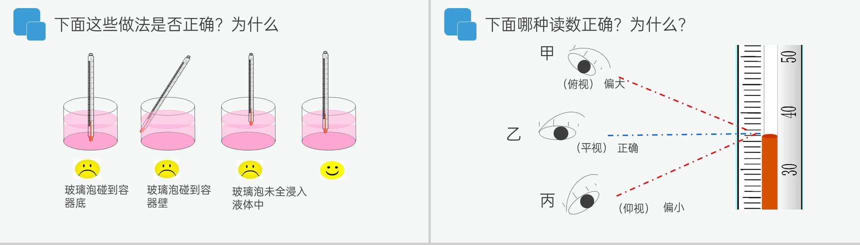 《温度》人教版八年级初二物理上册PPT课件-9