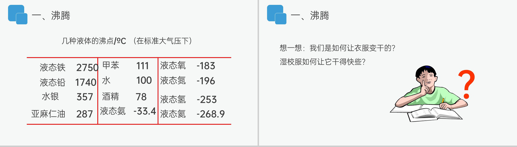 《汽化和液化》人教版八年级初二物理上册PPT课件-8