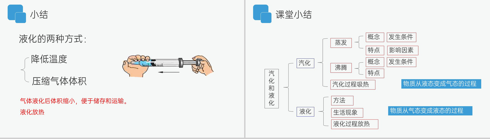 《汽化和液化》人教版八年级初二物理上册PPT课件-14