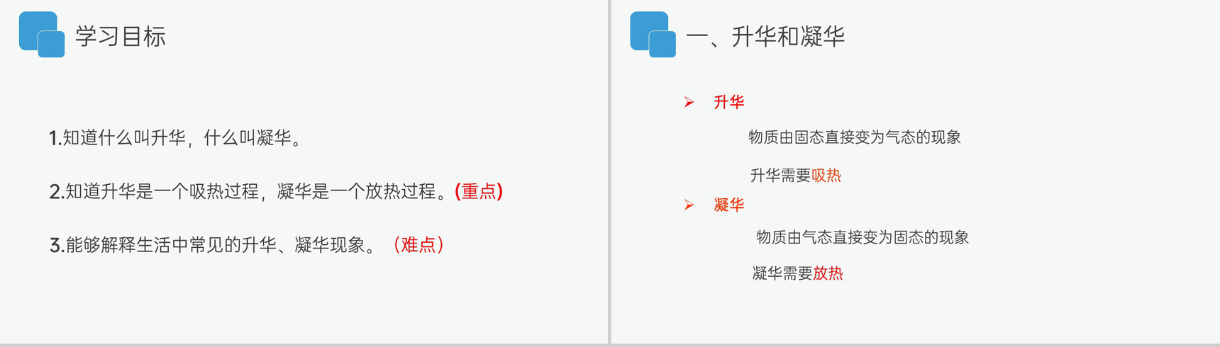 《升华和凝华》人教版八年级初二物理上册PPT课件-4