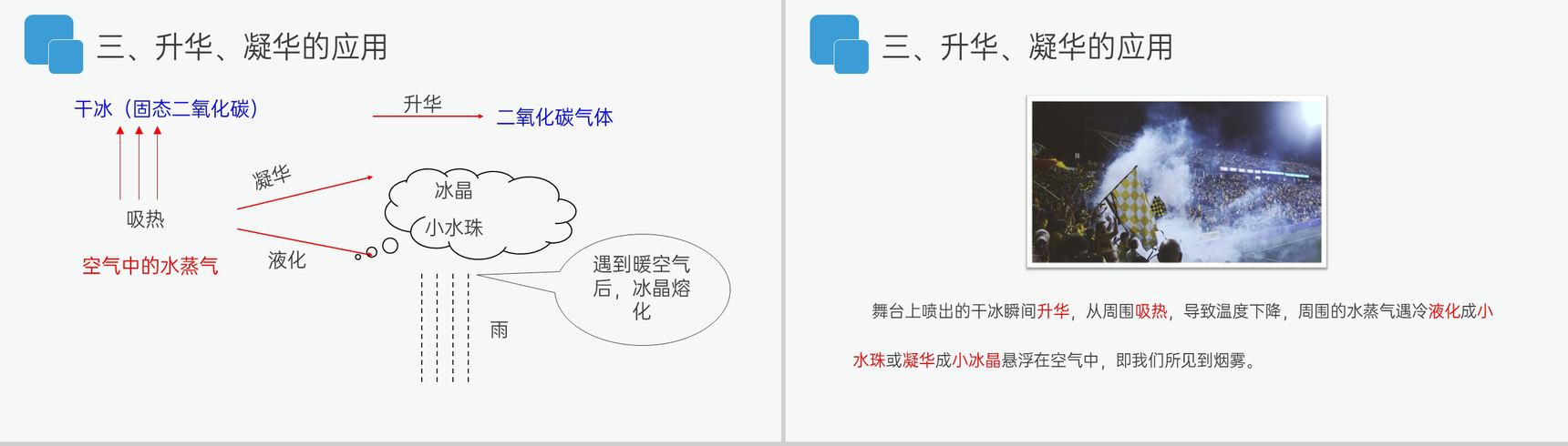 《升华和凝华》人教版八年级初二物理上册PPT课件-7
