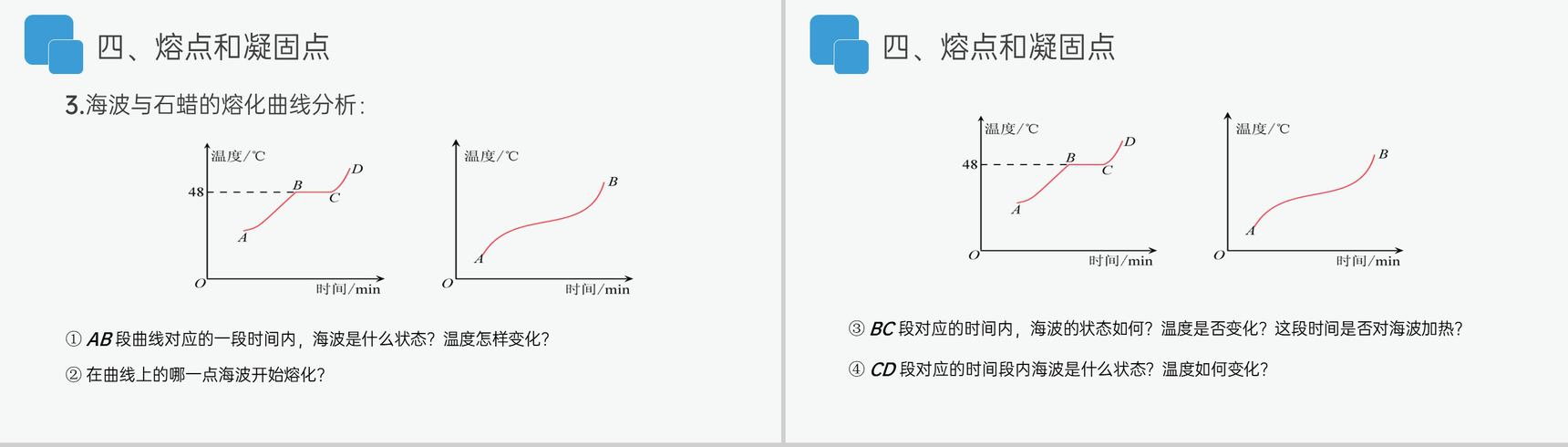 《熔化和凝固》人教版八年级初二物理上册PPT课件-11