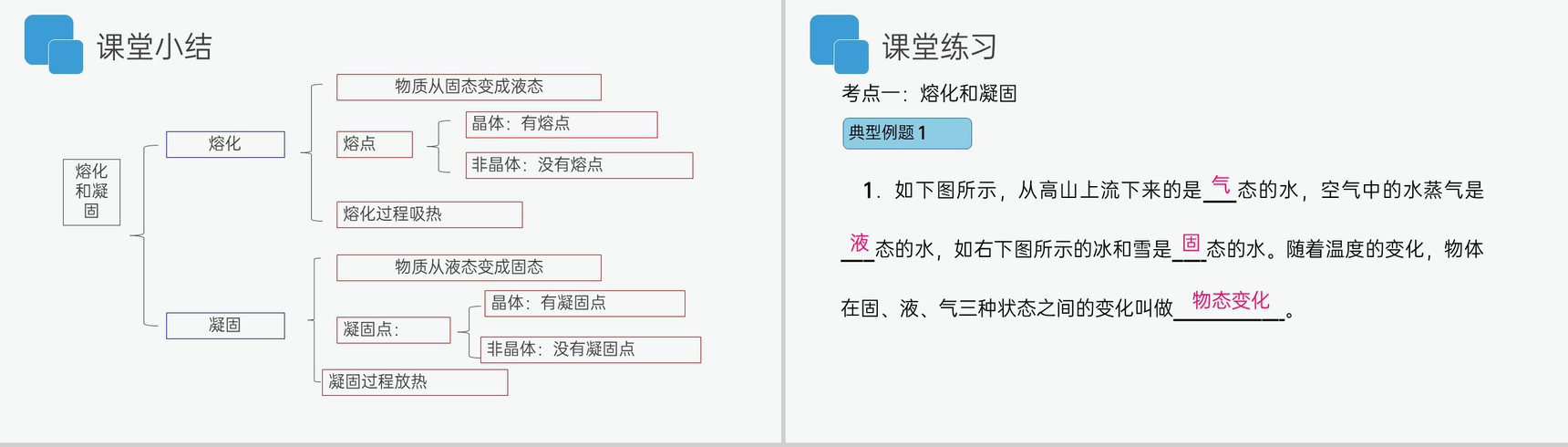 《熔化和凝固》人教版八年级初二物理上册PPT课件-15