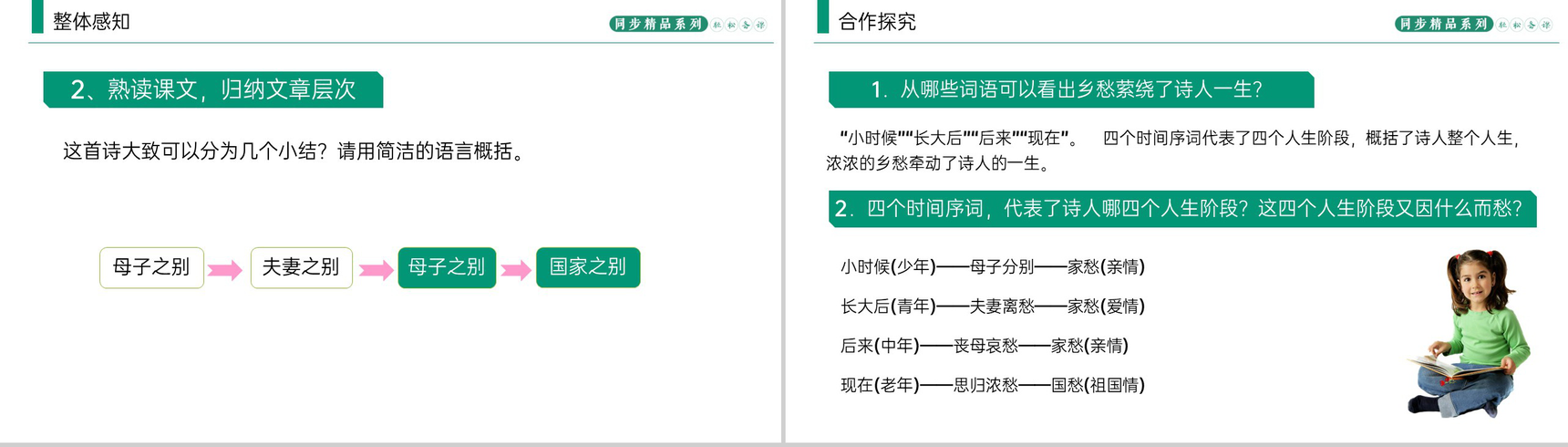 《乡愁》人教版九年级上册语文PPT课件-4