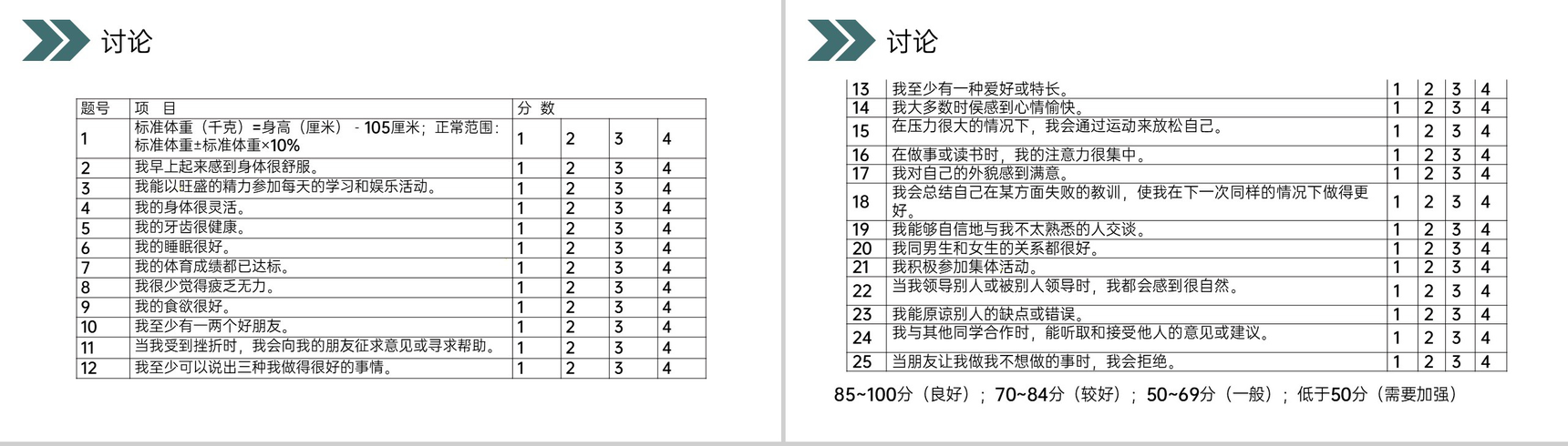 《评价自己的健康状况》人教版初中生物八年级初二下册PPT课件-4