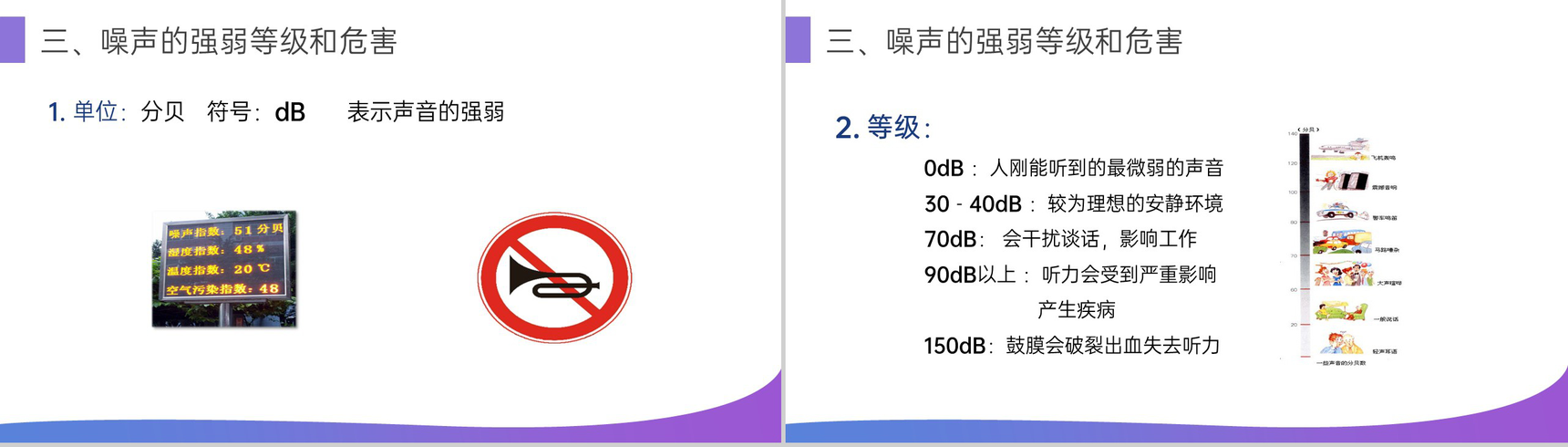 《噪声的危害和控制》人教版八年级初二物理上册PPT课件-6
