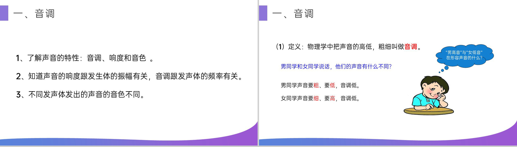 《声音的特性》人教版八年级初二物理上册PPT课件-3