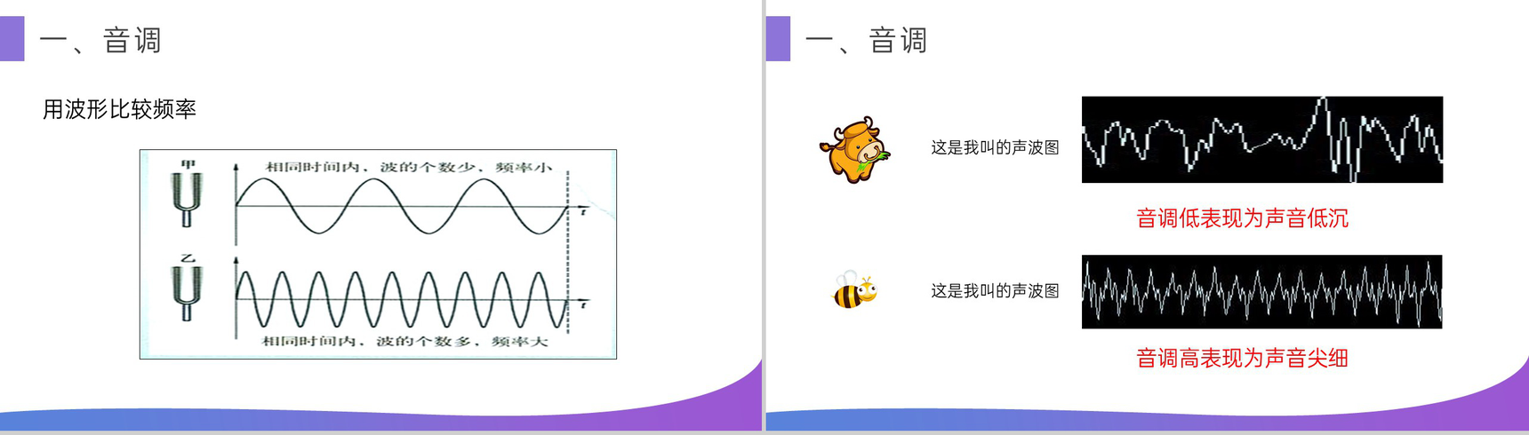 《声音的特性》人教版八年级初二物理上册PPT课件-5