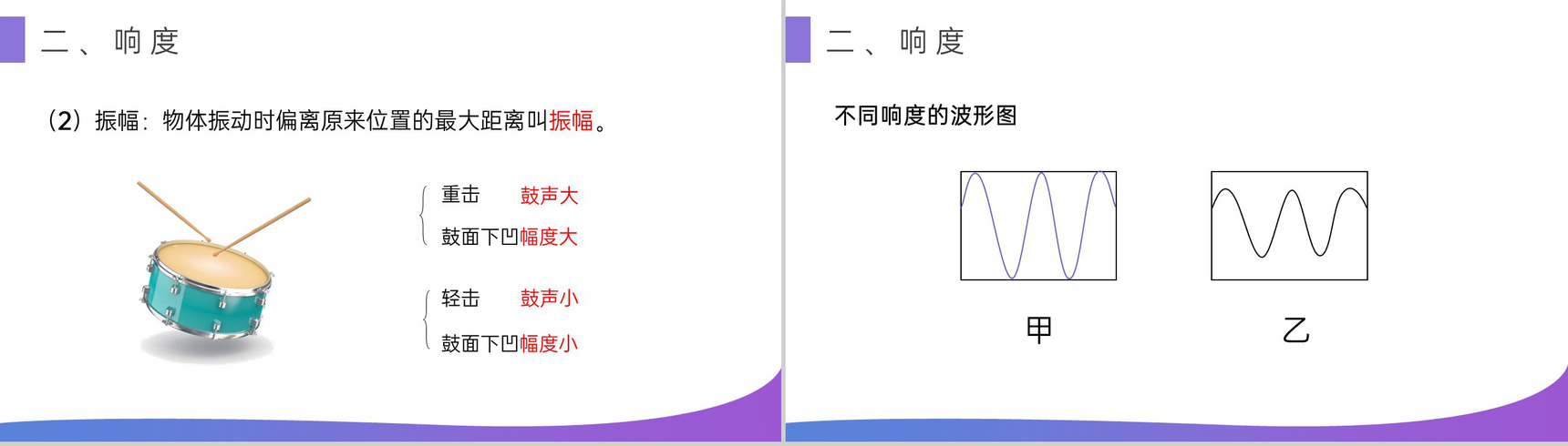 《声音的特性》人教版八年级初二物理上册PPT课件-9