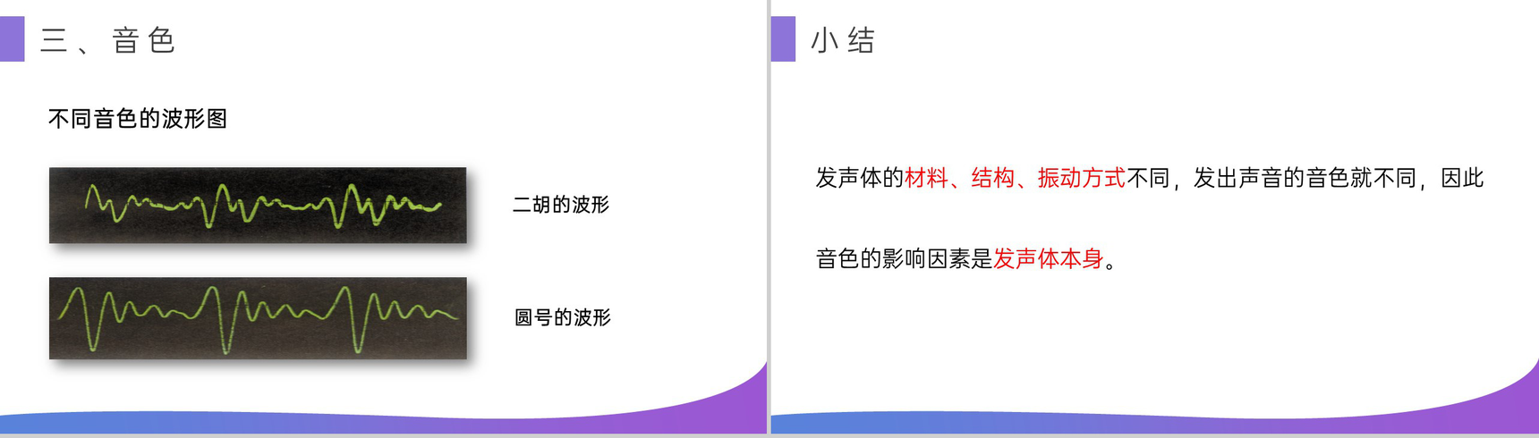 《声音的特性》人教版八年级初二物理上册PPT课件-11