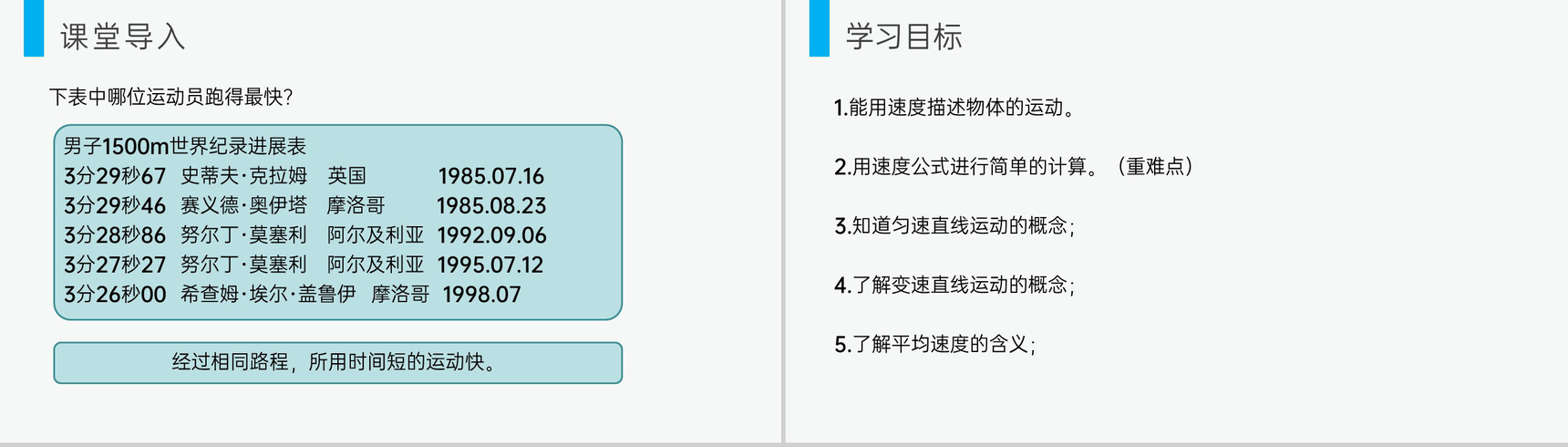 《运动的快慢》人教版八年级初二物理上册PPT课件-3