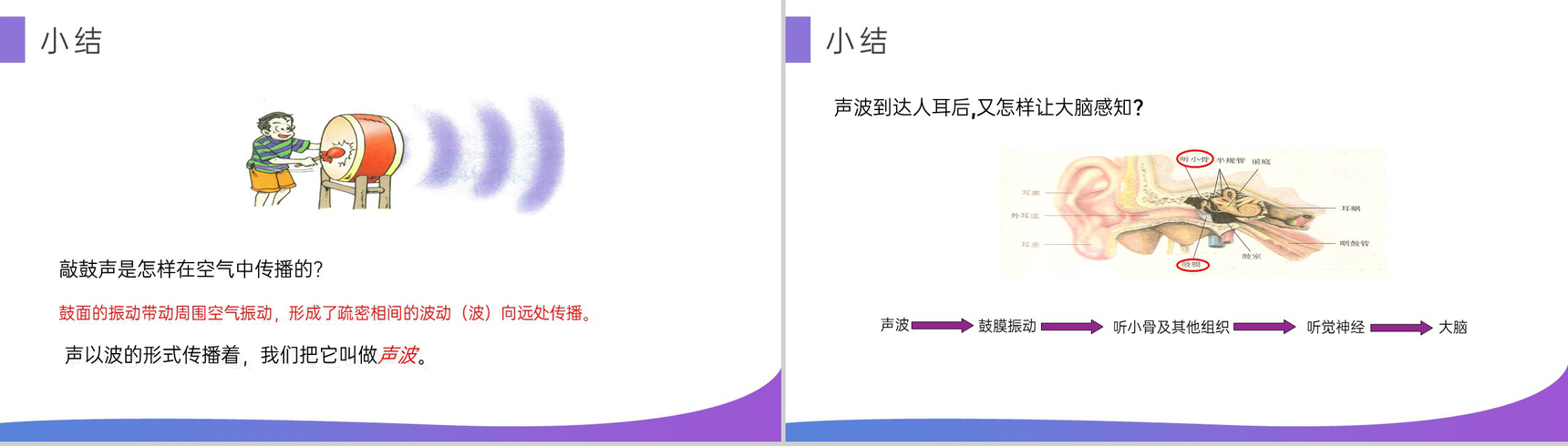 《声音的产生和传播》人教版八年级初二物理上册PPT课件-11