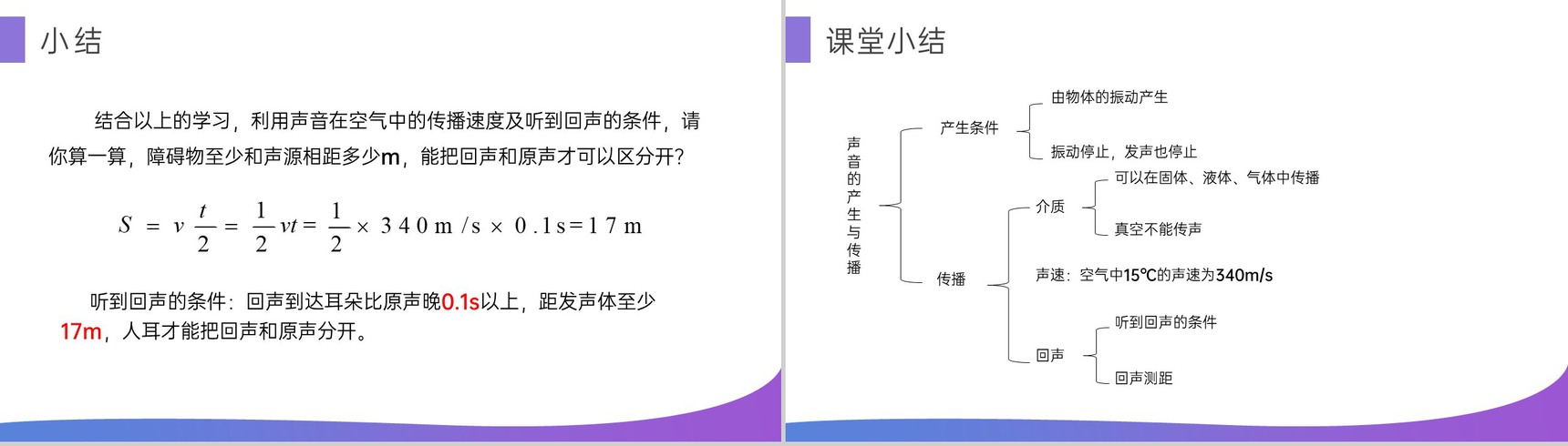 《声音的产生和传播》人教版八年级初二物理上册PPT课件-14