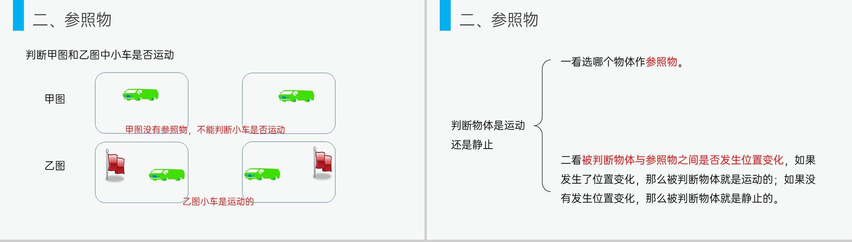 《运动的描述》人教版八年级初二物理上册PPT课件-8