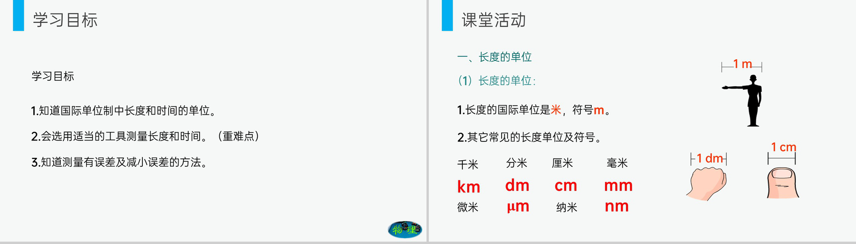《长度和时间的测量》人教版八年级初二物理上册PPT课件-3