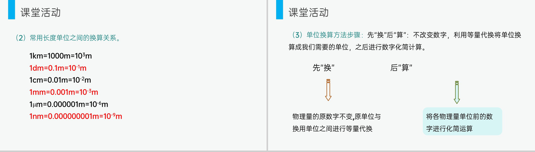 《长度和时间的测量》人教版八年级初二物理上册PPT课件-4