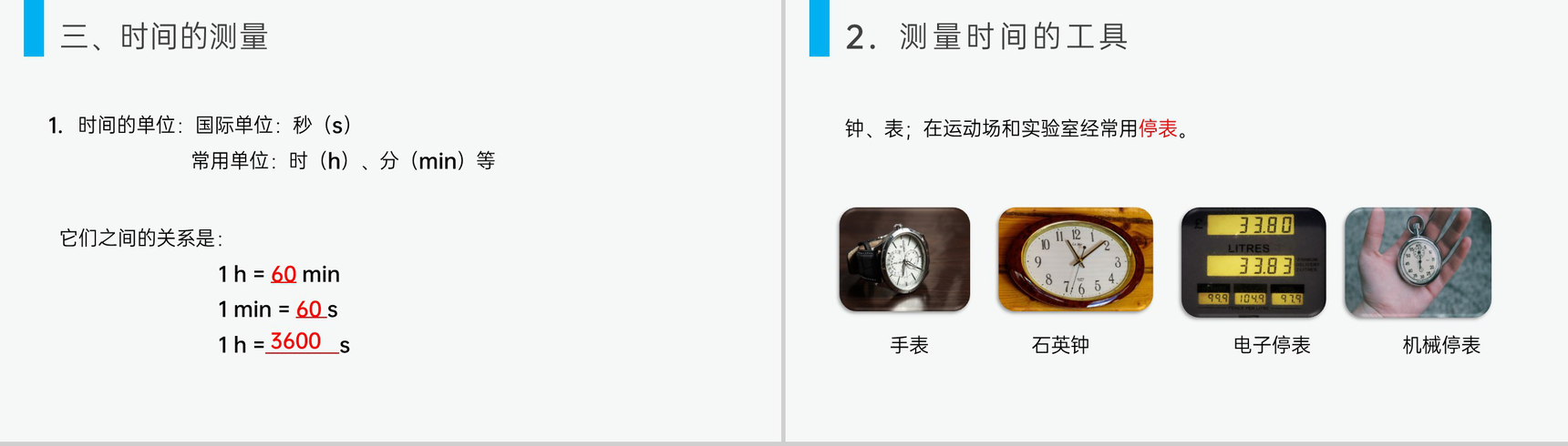 《长度和时间的测量》人教版八年级初二物理上册PPT课件-12