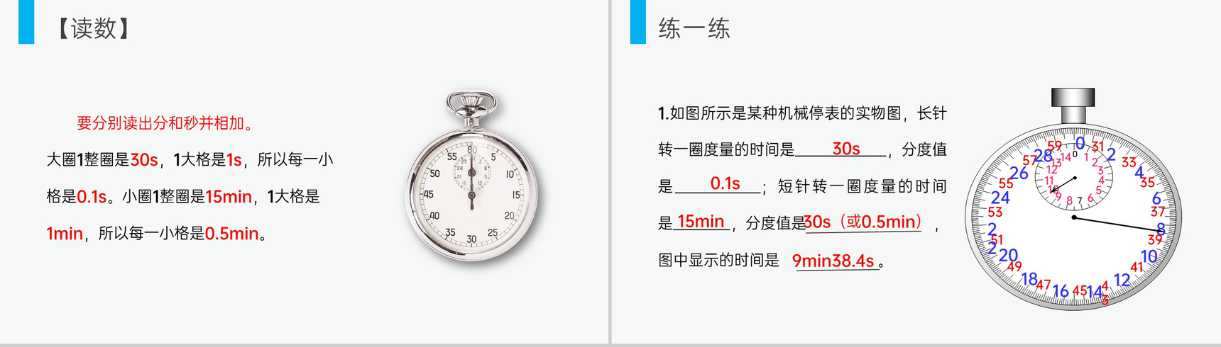 《长度和时间的测量》人教版八年级初二物理上册PPT课件-14