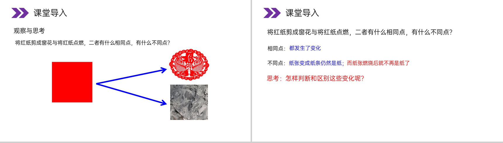 《物质的变化和性质》人教版初中化学九年级初三上册PPT课件(第1.1课时)-2