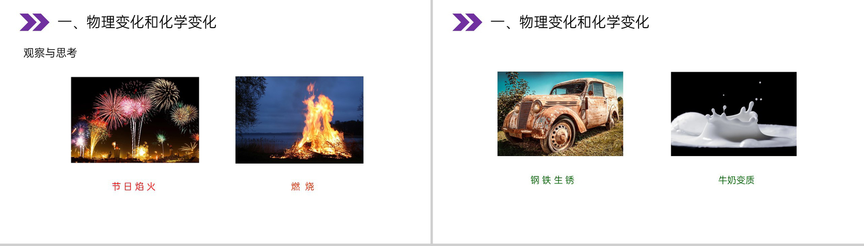 《物质的变化和性质》人教版初中化学九年级初三上册PPT课件(第1.1课时)-3