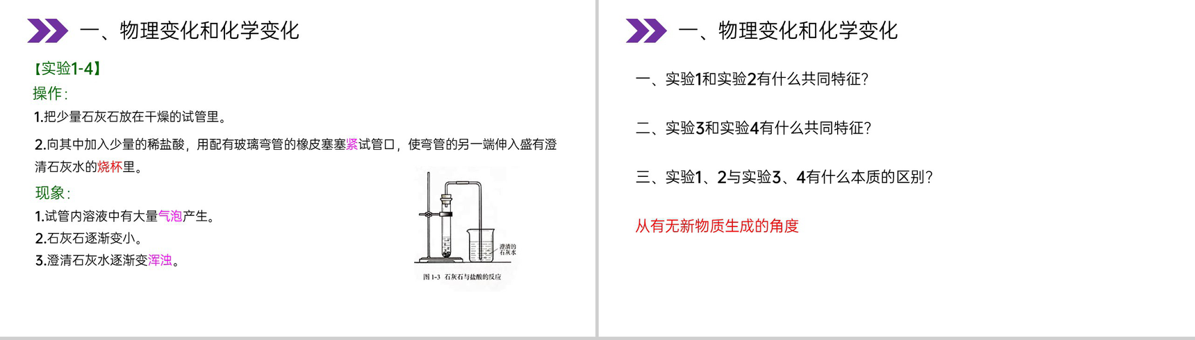 《物质的变化和性质》人教版初中化学九年级初三上册PPT课件(第1.1课时)-6