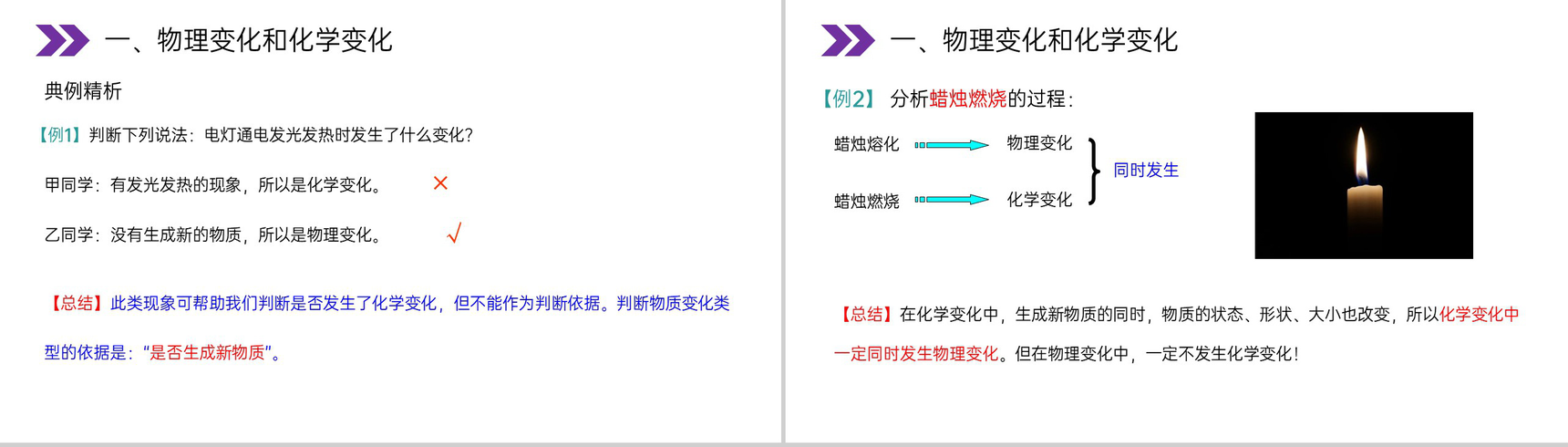 《物质的变化和性质》人教版初中化学九年级初三上册PPT课件(第1.1课时)-8