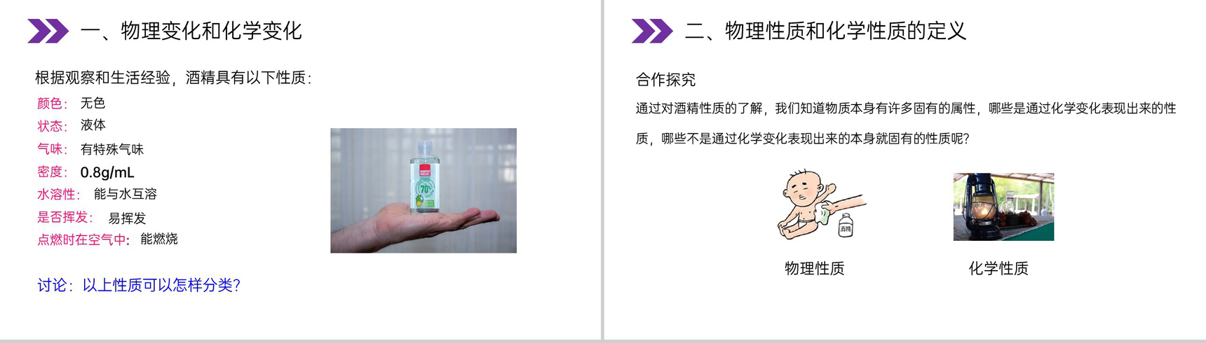 《物质的变化和性质》人教版初中化学九年级初三上册PPT课件(第1.1课时)-12