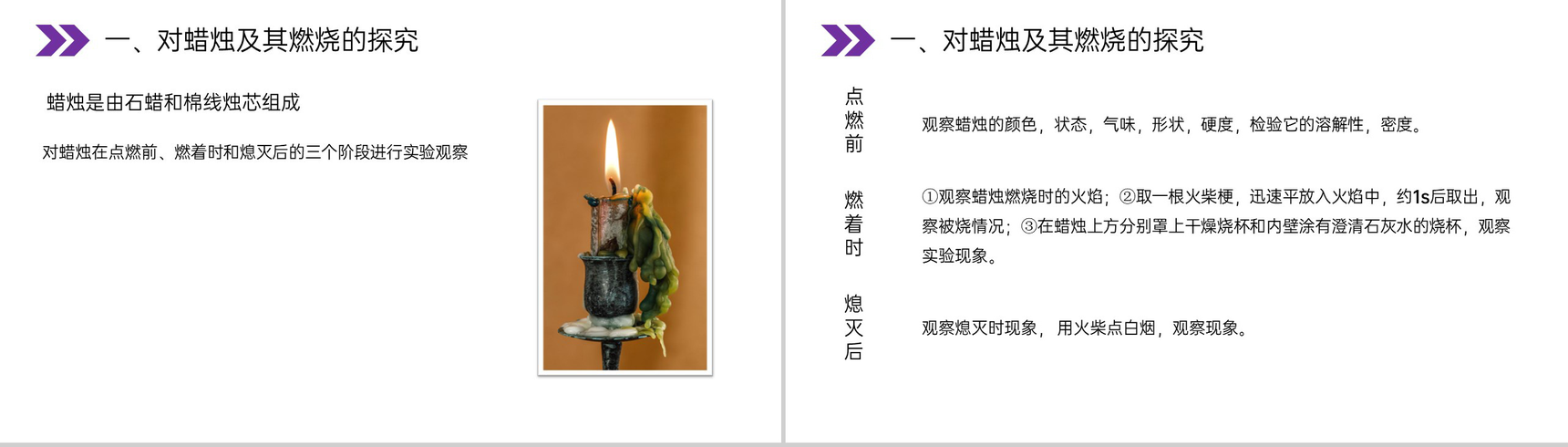《化学是一门以实验为基础的科学》人教版初中化学九年级初三上册PPT课件(第1.2课时)-5