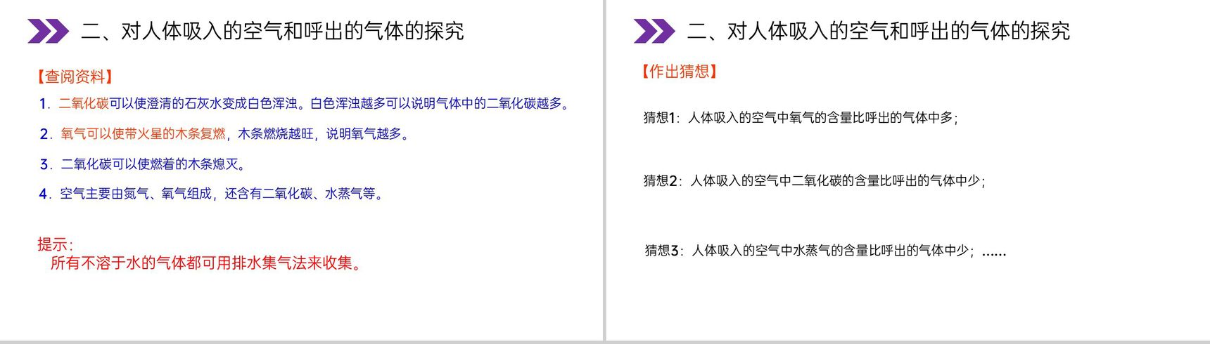 《化学是一门以实验为基础的科学》人教版初中化学九年级初三上册PPT课件(第1.2课时)-11
