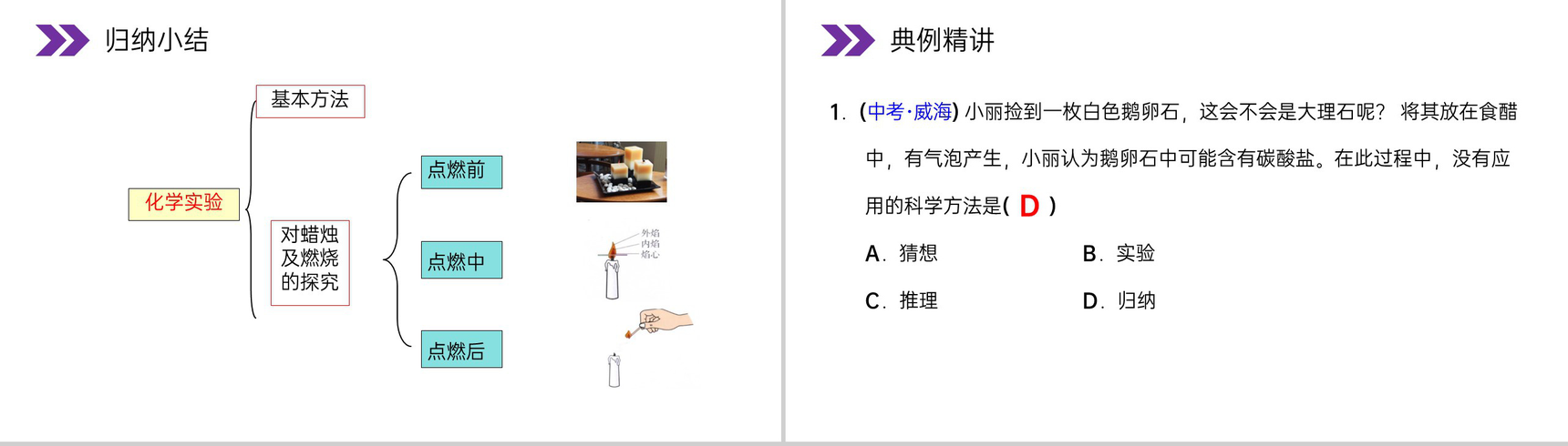 《化学是一门以实验为基础的科学》人教版初中化学九年级初三上册PPT课件(第1.2课时)-15