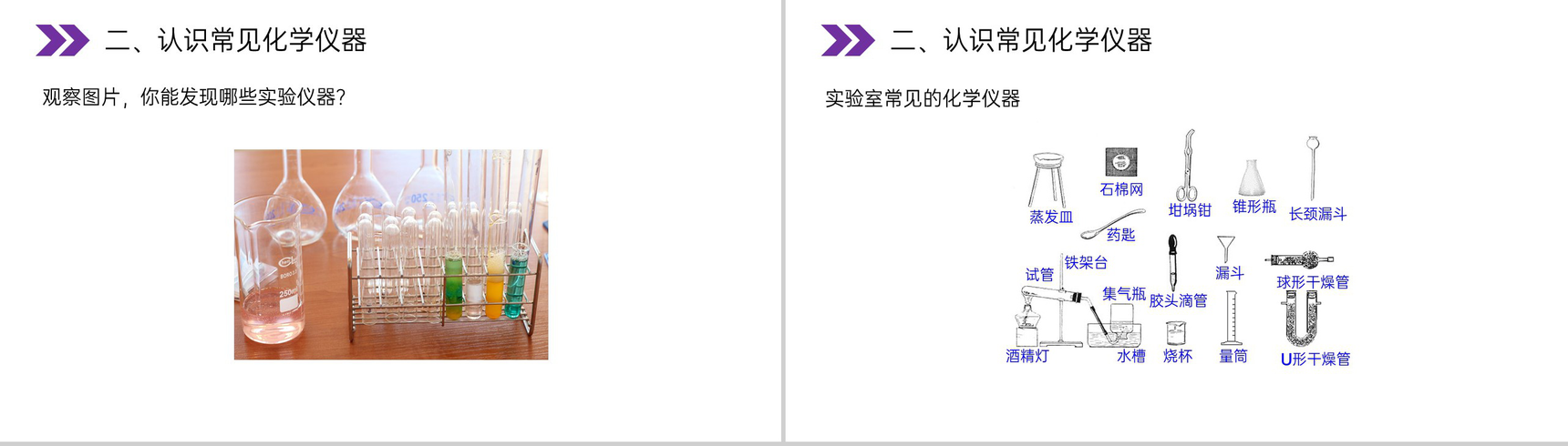 《走进化学实验室》人教版初中化学九年级初三上册PPT课件(第1.3.1课时)-7