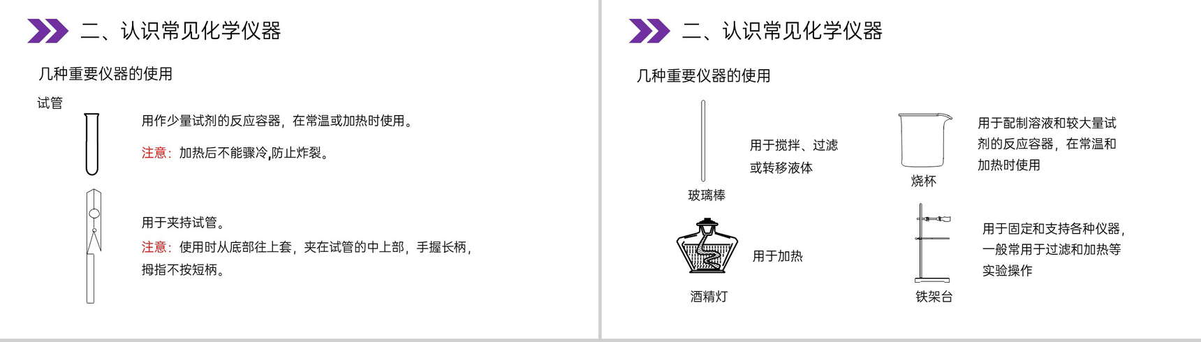 《走进化学实验室》人教版初中化学九年级初三上册PPT课件(第1.3.1课时)-8