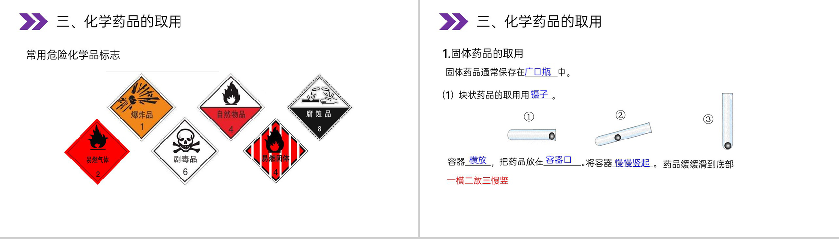 《走进化学实验室》人教版初中化学九年级初三上册PPT课件(第1.3.1课时)-10