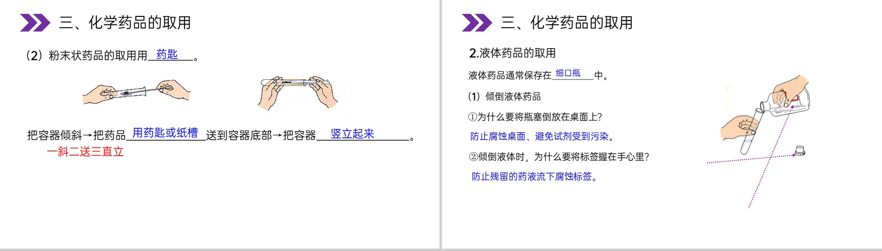 《走进化学实验室》人教版初中化学九年级初三上册PPT课件(第1.3.1课时)-11
