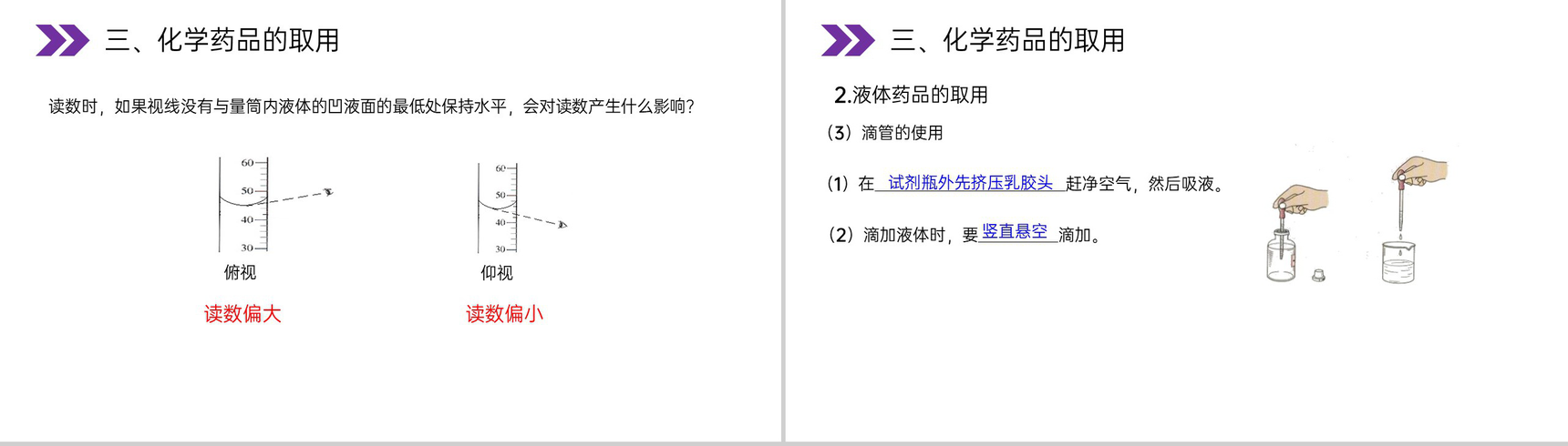 《走进化学实验室》人教版初中化学九年级初三上册PPT课件(第1.3.1课时)-13