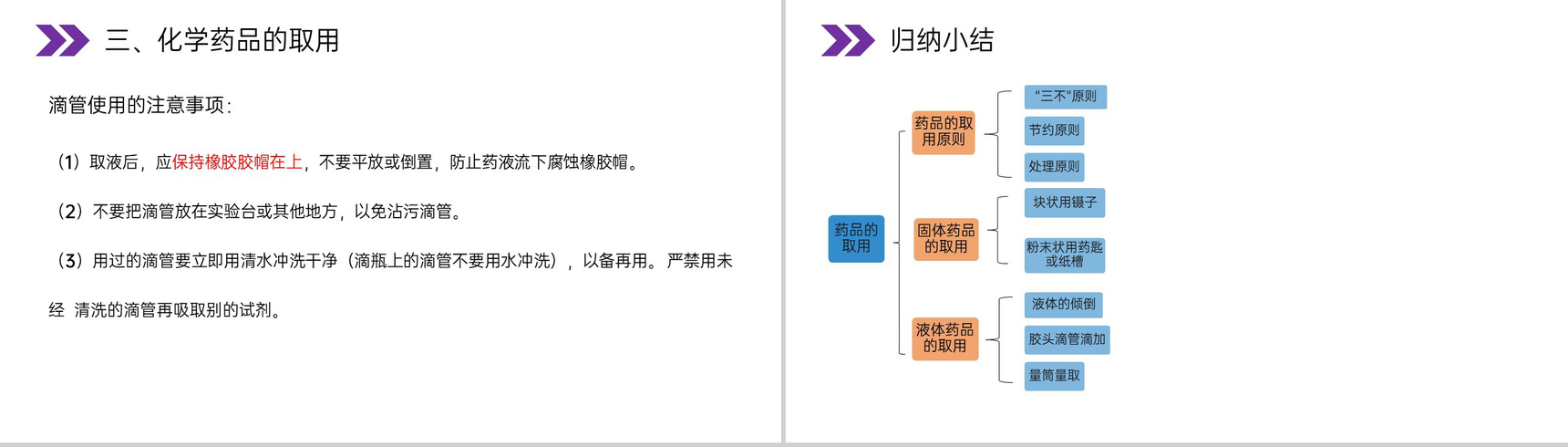 《走进化学实验室》人教版初中化学九年级初三上册PPT课件(第1.3.1课时)-14