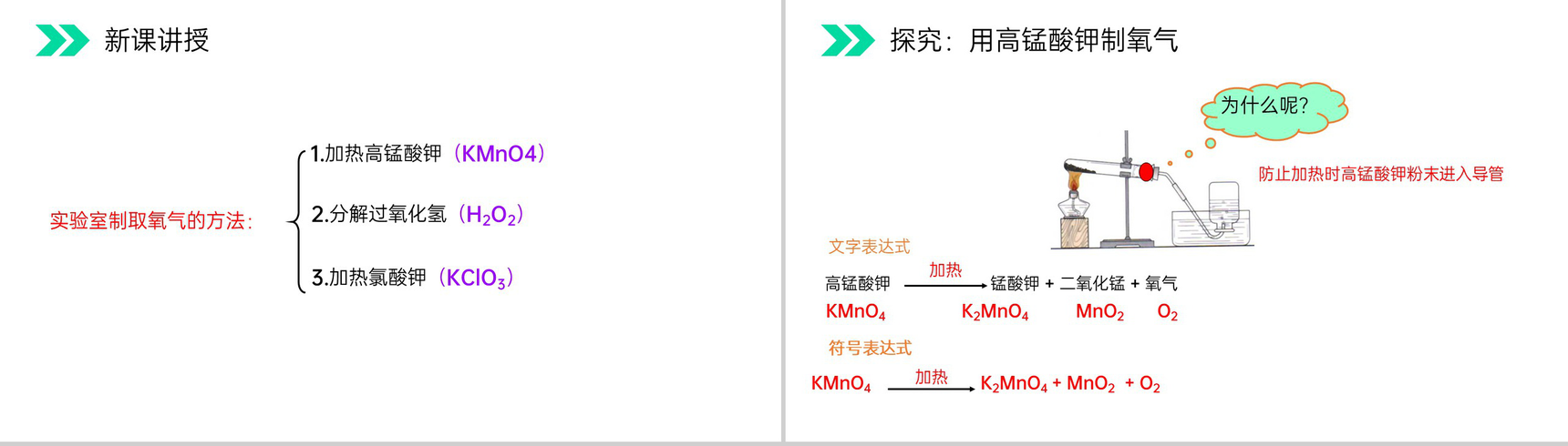 《制取氧气》人教版初中化学九年级初三上册PPT课件(第2.3课时)-3