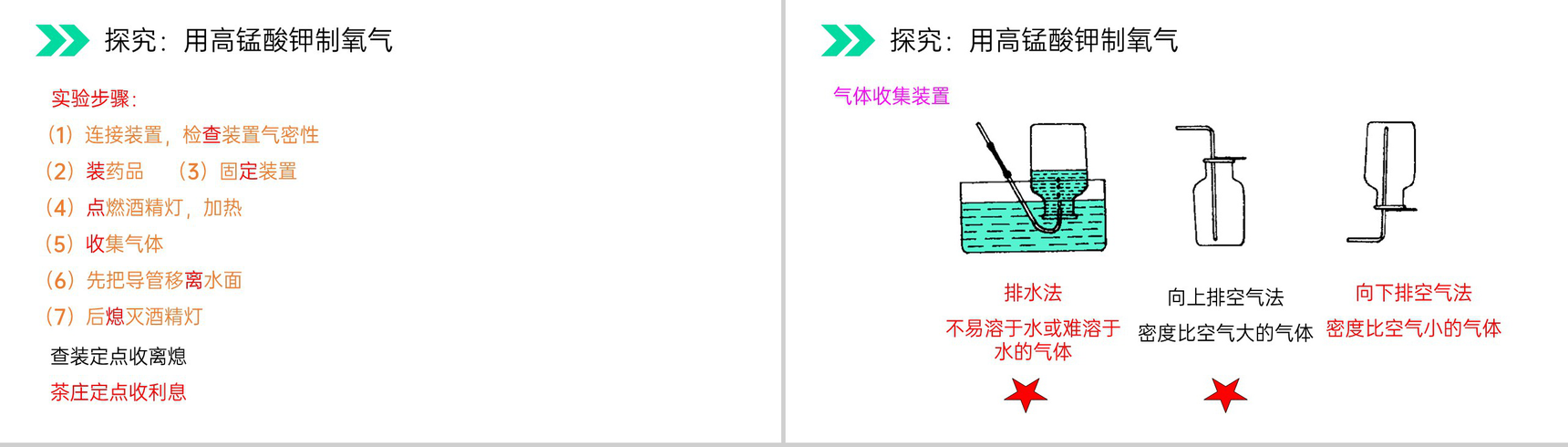 《制取氧气》人教版初中化学九年级初三上册PPT课件(第2.3课时)-5