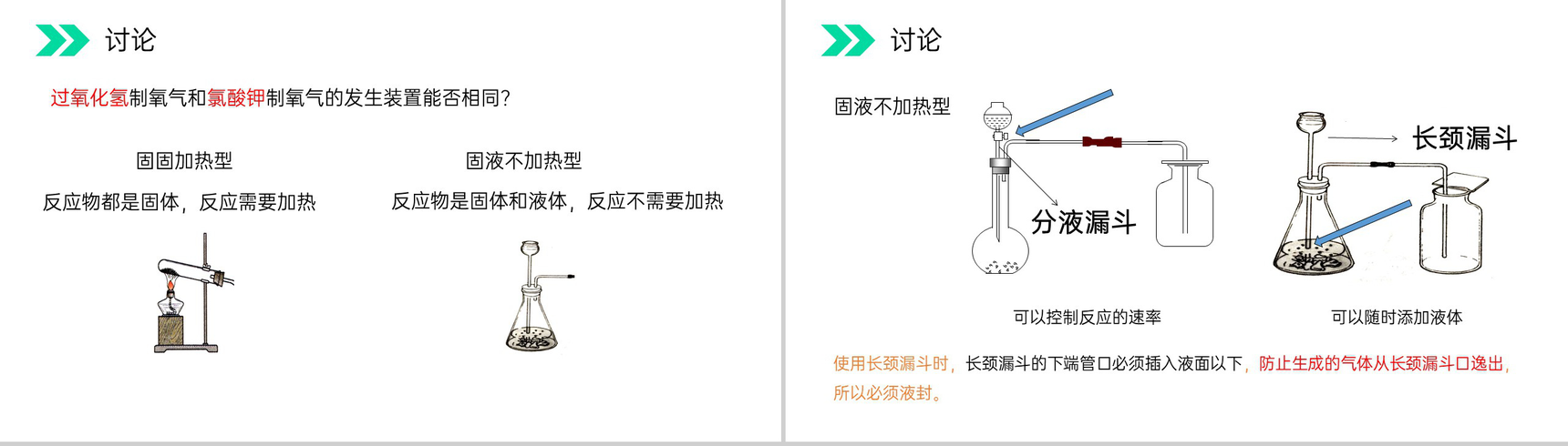 《制取氧气》人教版初中化学九年级初三上册PPT课件(第2.3课时)-11
