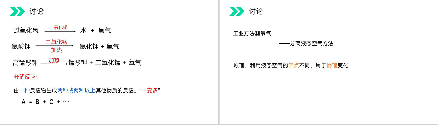 《制取氧气》人教版初中化学九年级初三上册PPT课件(第2.3课时)-12