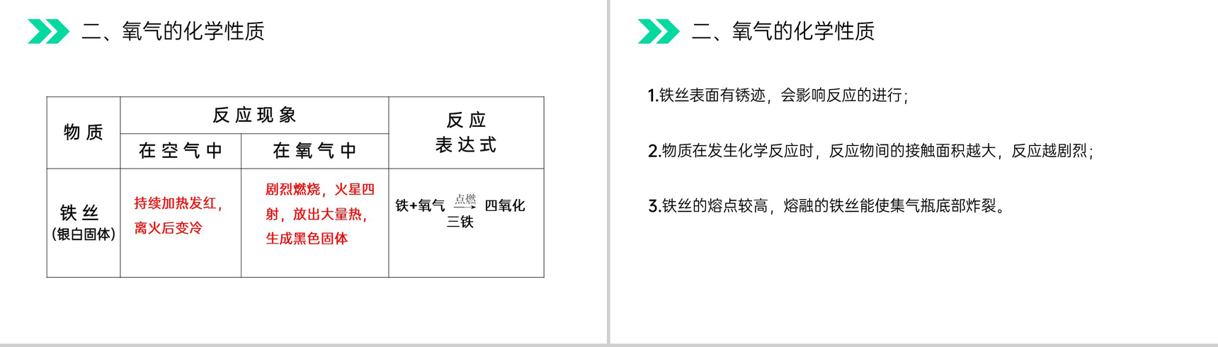《氧气》人教版初中化学九年级初三上册PPT课件(第2.2.1课时)-7