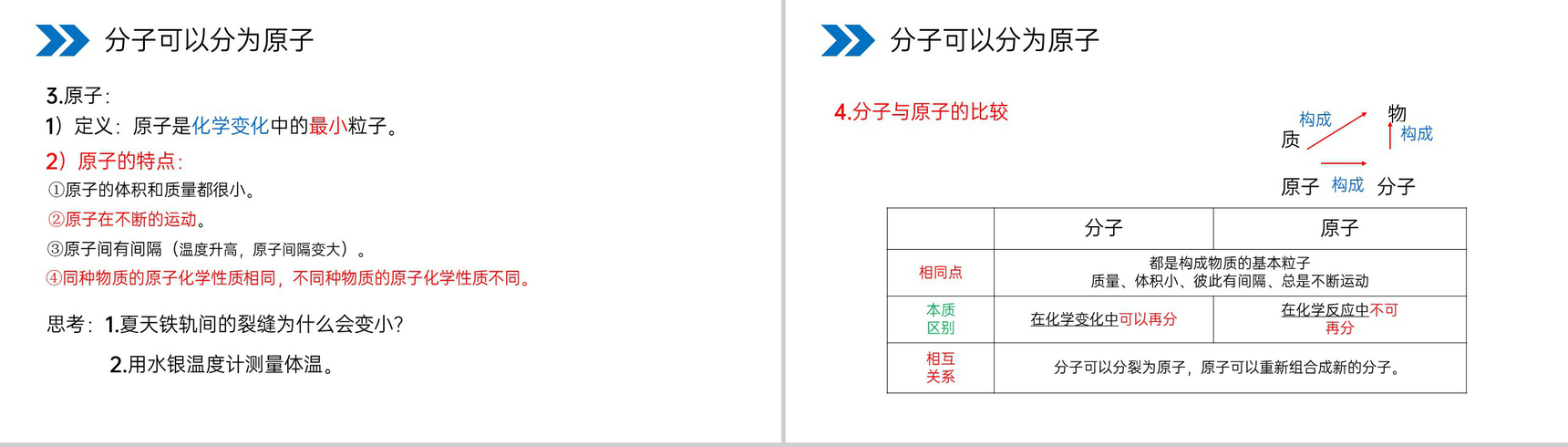 《分子和原子》人教版初中化学九年级初三上册PPT课件(第3.1课时)-13