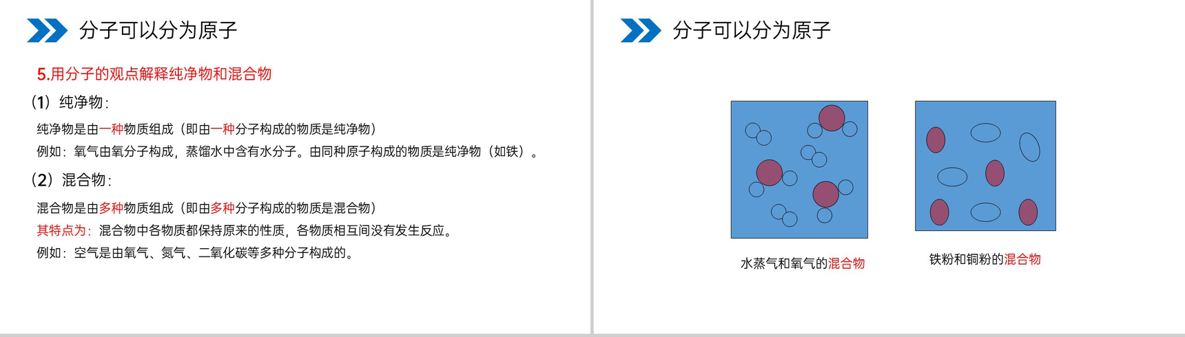 《分子和原子》人教版初中化学九年级初三上册PPT课件(第3.1课时)-14