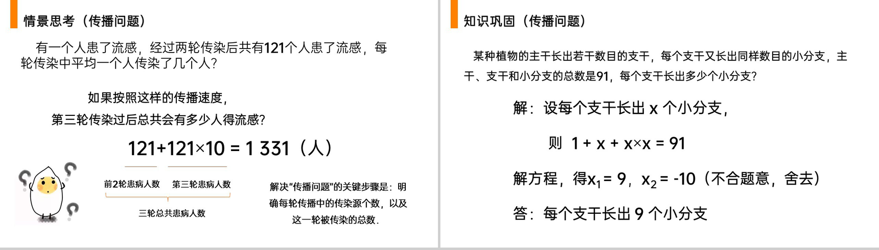 《 实际问题与一元二次方程》九年级初三数学上册PPT课件(第21.3 课时)-4