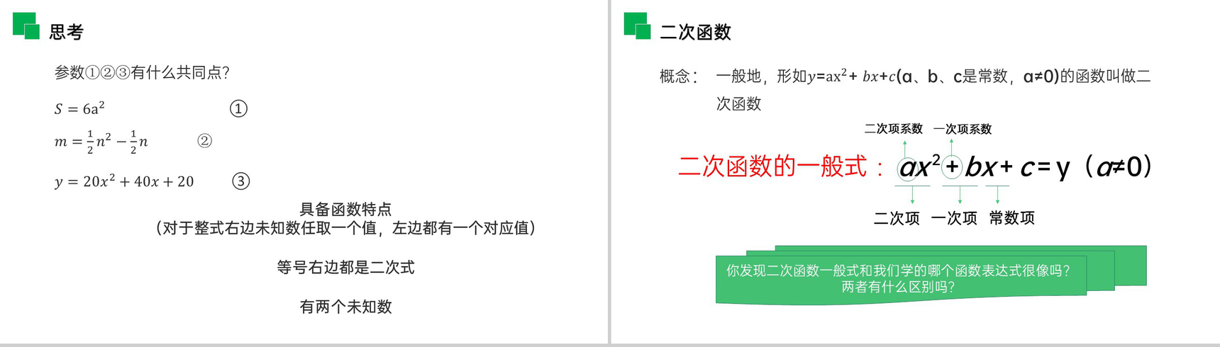 《 二次函数》九年级初三数学上册PPT课件(第22.1.1 课时)-4
