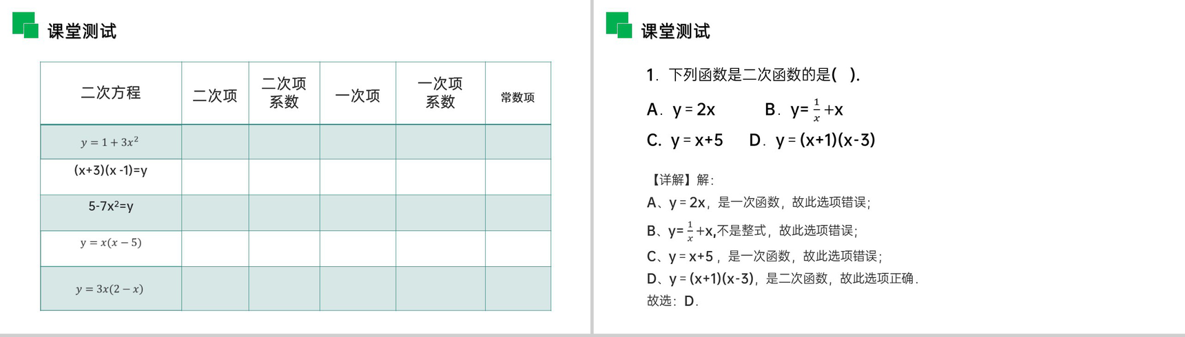 《 二次函数》九年级初三数学上册PPT课件(第22.1.1 课时)-5