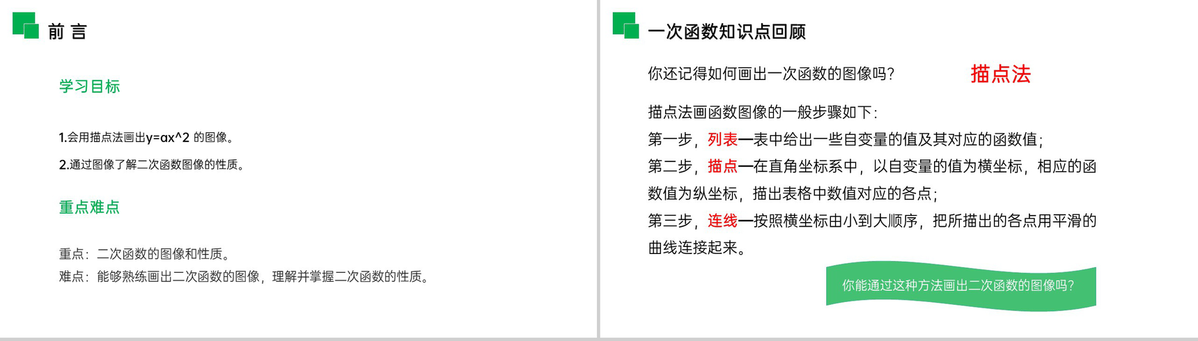 《二次函数的图像和性质》九年级初三数学上册PPT课件(第22.1.2 课时)-2