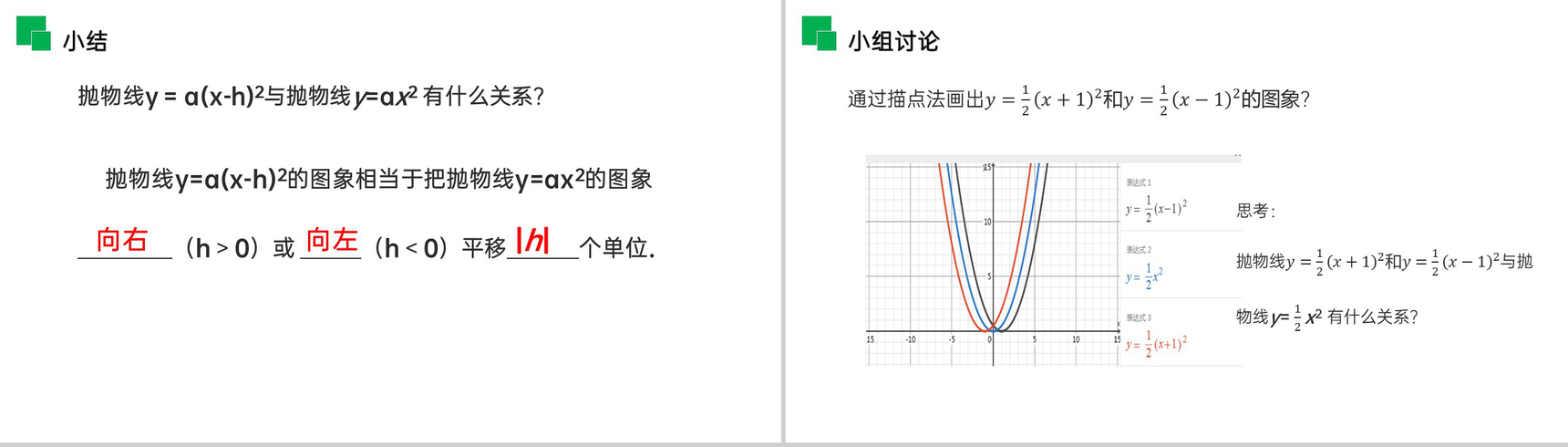 《二次函数y=a(x-h)^2的图象和性质》九年级数学初三上册PPT课件(第22.1.3.2 课时)-5