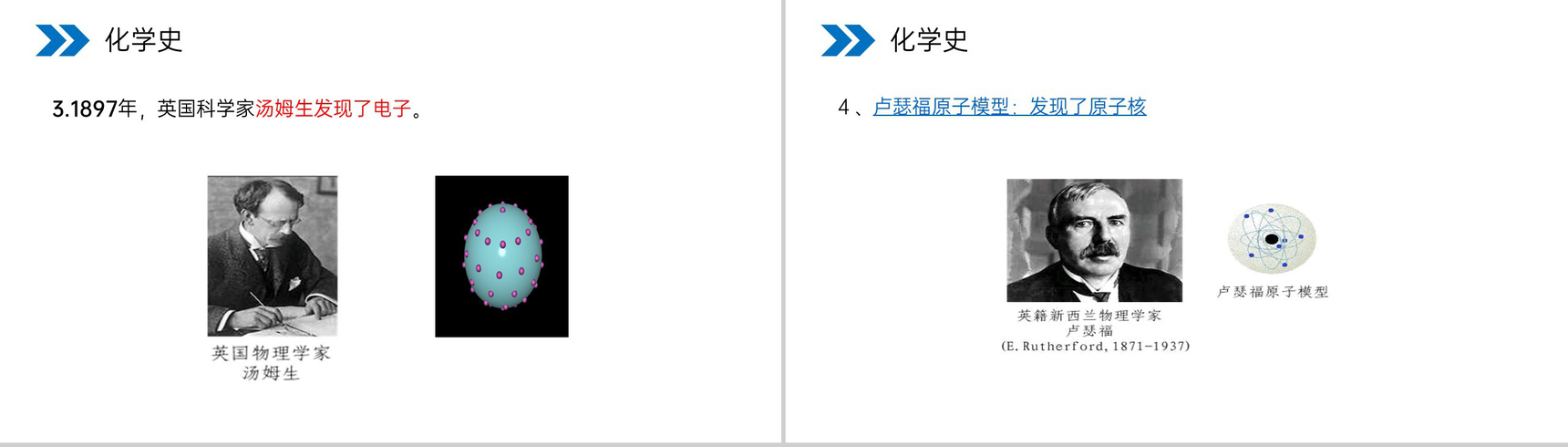 《原子的结构》人教版初中化学九年级初三上册PPT课件(第3.2.1课时)-4